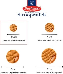 Daelmans Mini Stroopwafels - Doos 200 X 1 Stuks (per 1 Verpakt) - 8 Gram Per Koek -Eten En Drinken 1030x1200 1