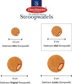 Daelmans Midi Stroopwafels - Doos 150 X 1 Stuks (per 1 Verpakt) - 15 Gram Per Koek 8 Daelmans Midi Stroopwafels - Doos 150 X 1 Stuks (per 1 Verpakt) - 15 Gram Per Koek -Eten En Drinken 1031x1200