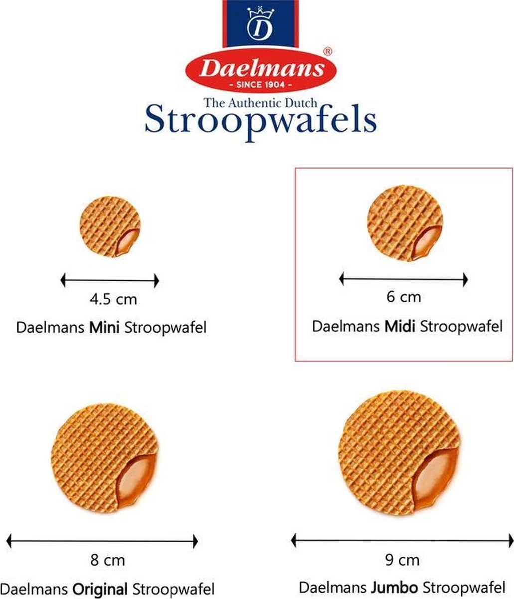 Daelmans Midi Stroopwafels - Doos 150 X 1 Stuks (per 1 Verpakt) - 15 Gram Per Koek 5 Daelmans Midi Stroopwafels - Doos 150 X 1 Stuks (per 1 Verpakt) - 15 Gram Per Koek - Afbeelding 3