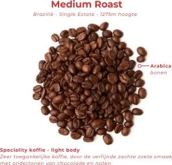 Soolong Enjoy Brazilie Nr4000 Koffiebonen Topacio Lungo - Speciality Koffie Arabica Medium Roast, Light Body Met Een Verfijnde Zacht Zoete Smaak. - Zak 250gram -Eten En Drinken 1200x1150