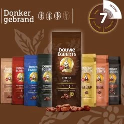 Douwe Egberts Intens Koffiebonen - 4 X 500 Gram 15 Douwe Egberts Intens Koffiebonen - 4 X 500 Gram -Eten En Drinken 1200x1194