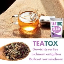 TeaTox™ 28 Dagen Afvallen Detox - Thee - Detox + E-book 30 Recepten -Eten En Drinken 1200x1200 188