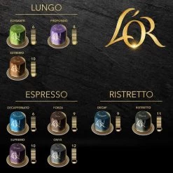 L'OR Lungo Estremo Koffiecups - Intensiteit 10/12 - 10 X 10 Capsules -Eten En Drinken 1200x1200 359