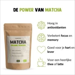 Cupplement | Thee Set 2 Delig | Yerba Mate 100 Gram & Matcha 90 Gram | Biologisch | Gratis Verzending, Opschuimer & Batterijen | Cadeau Pakket -Eten En Drinken 1200x1200 94