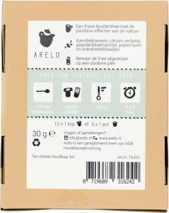 Losse Thee - Pakket - Cadeau - Beterschap -Eten En Drinken 953x1200