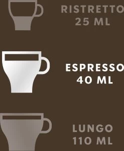 Starbucks By Nespresso Sumatra Espresso Dark Roast Capsules - 120 Koffiecups -Eten En Drinken 989x1200 1