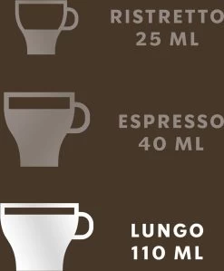 Starbucks By Nespresso Pike Place Medium Roast Capsules - 120 Koffiecups 7 Starbucks By Nespresso Pike Place Medium Roast Capsules - 120 Koffiecups -Eten En Drinken 990x1200 3